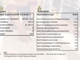 Bild...